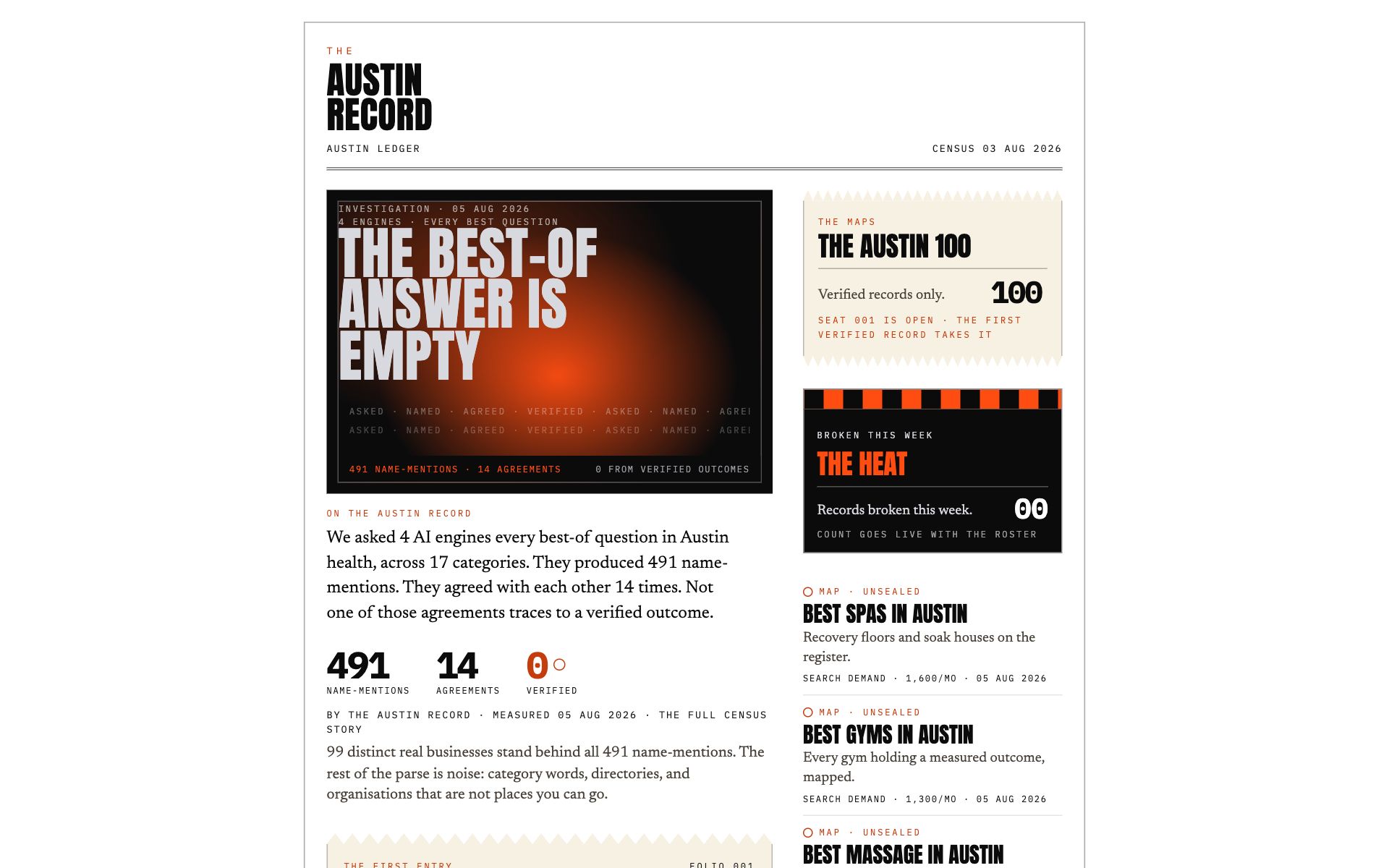 The Austin outcomes index: every measured wellness category, with the businesses tracked in each.